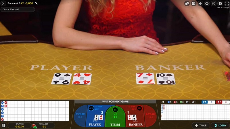 Tổng hợp mẹo chơi bài baccarat hiệu quả toàn quốc năm 2025 5 Mẹo chơi bài baccarat hiệu quả biết bỏ cách chơi gấp thếp